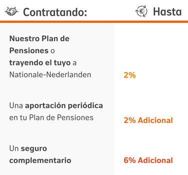 pensiones-duplo-verano-25-mobile