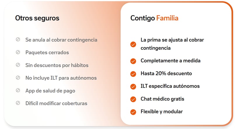 tabla-comparativa-seguro-vida-nationale-nederlanden-02-ezgif.com-png-to-webp-converter